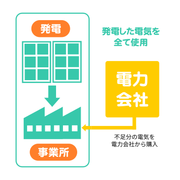 ���̼��Ⱦ���