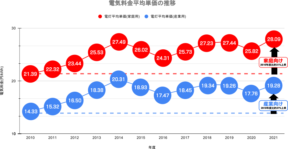 �ŵ�����ʿ��ñ���ο��